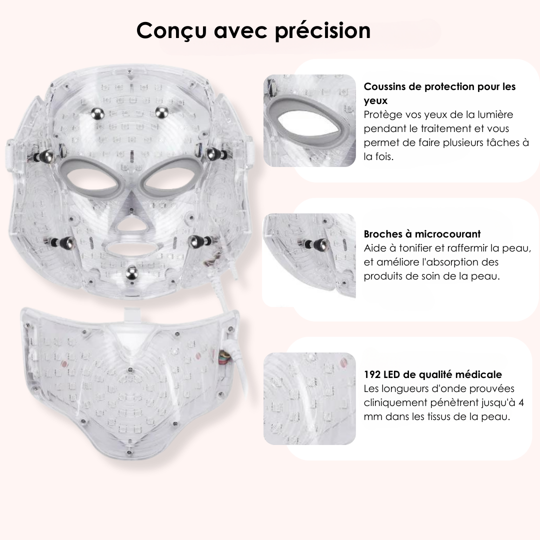 Masque Thérapeuthique pour le Visage et le Cou