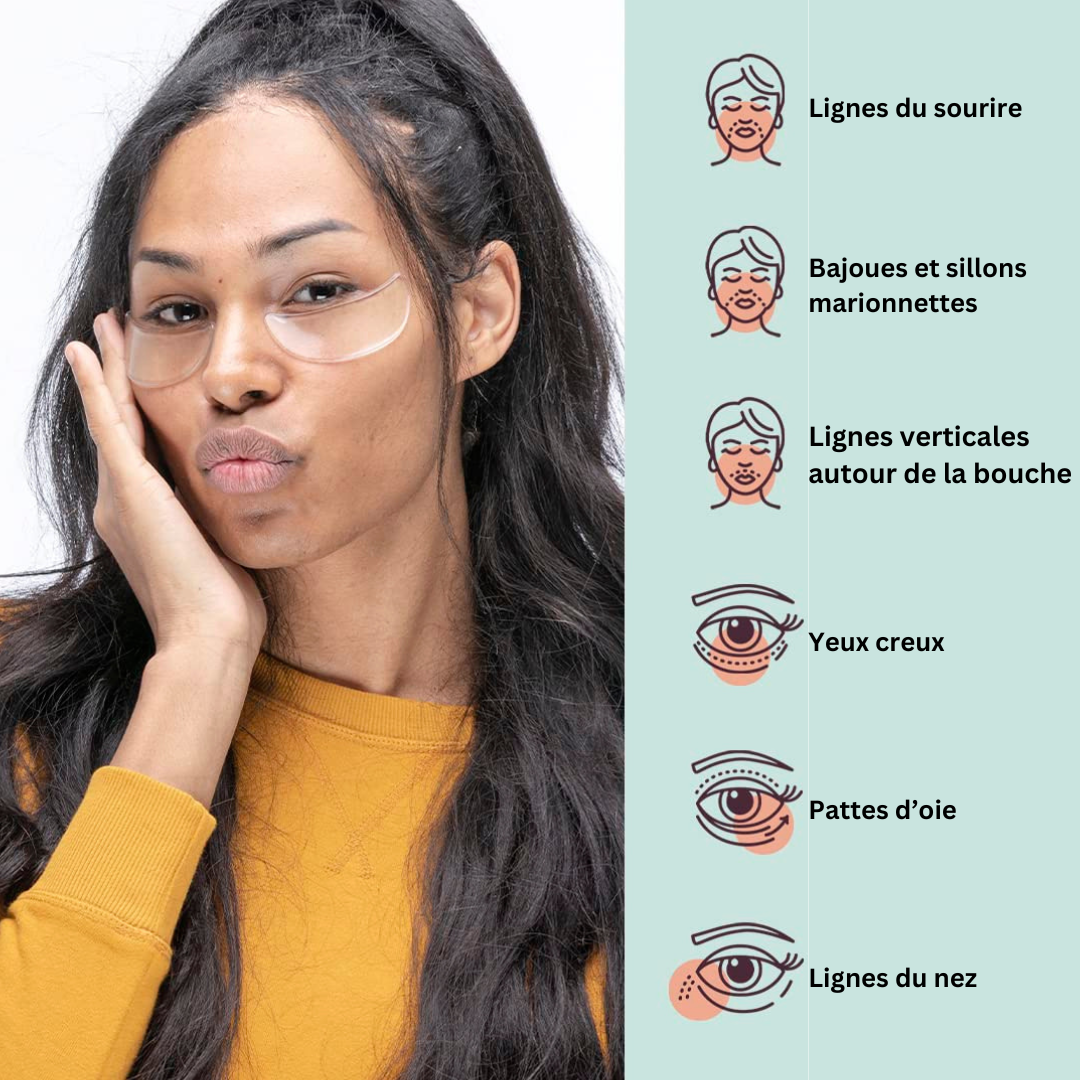 SKEENCARE™ Patches pour les yeux et la bouche